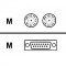 Cisco DB15M to 2 Twinax 3m Cable